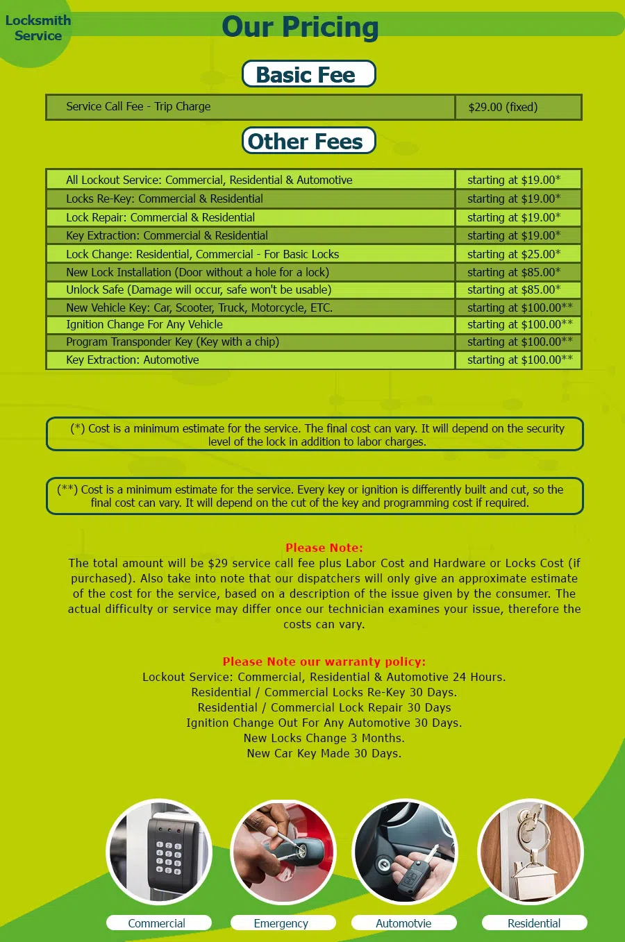 Father Son Locksmith Store Las Vegas, NV 702-633-8369