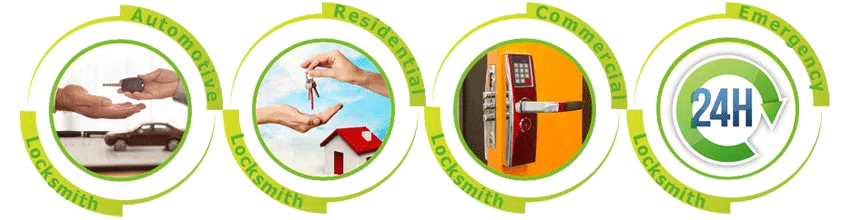 Father Son Locksmith Store Las Vegas, NV 702-633-8369 - ab-cont-01